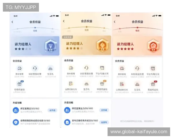 凯发体育注册账号带来的会员专属权益全面解析