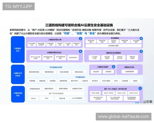 凯发娱乐官网入口：官方入口的最新动态与安全登录指南分享